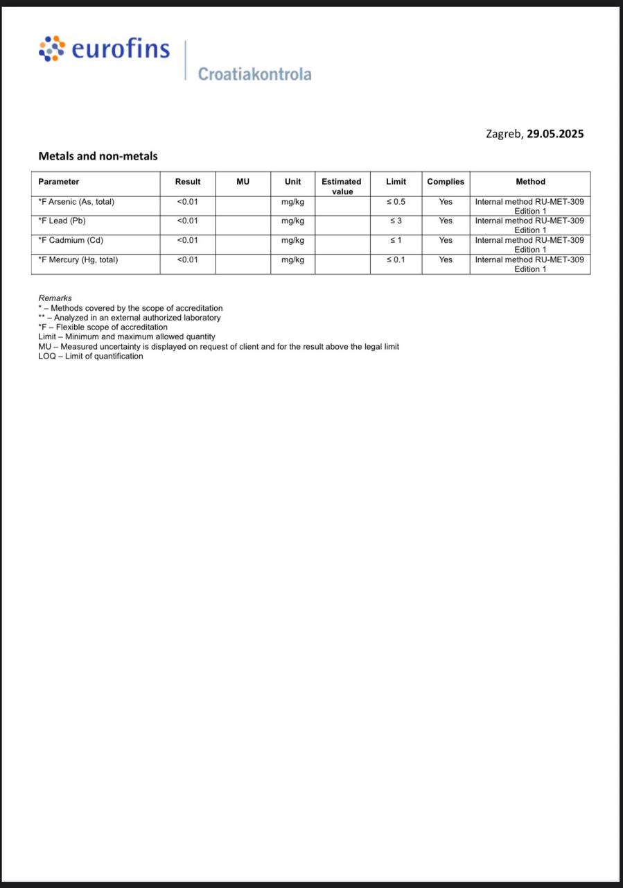 Nurse Brian's Methylene Blue