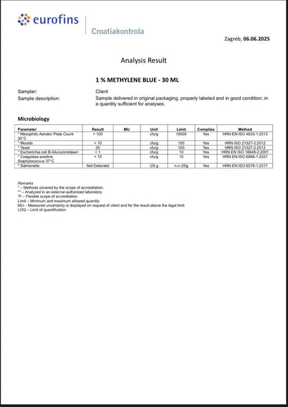 Nurse Brian's Methylene Blue