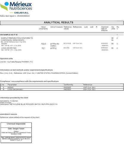 Nurse Brian's Methylene Blue